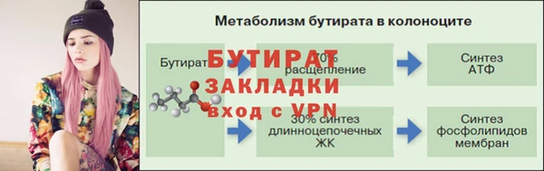 меф Кинешма